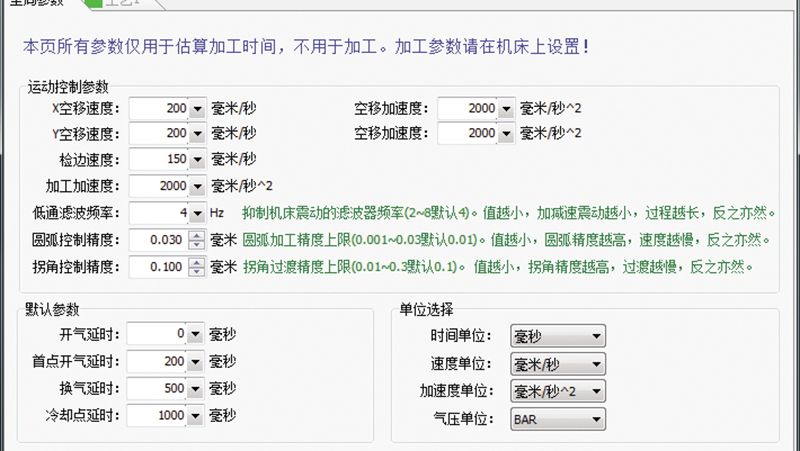 Kiểm Soát Áp Suất Khí Phụ Trợ Cắt