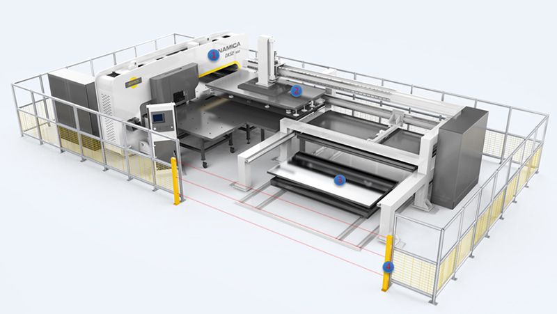 Biểu Đồ Quy Trình Sản Xuất